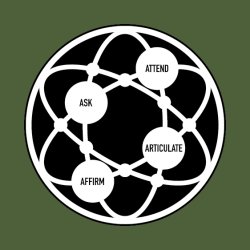 4A+ Communication Framework
