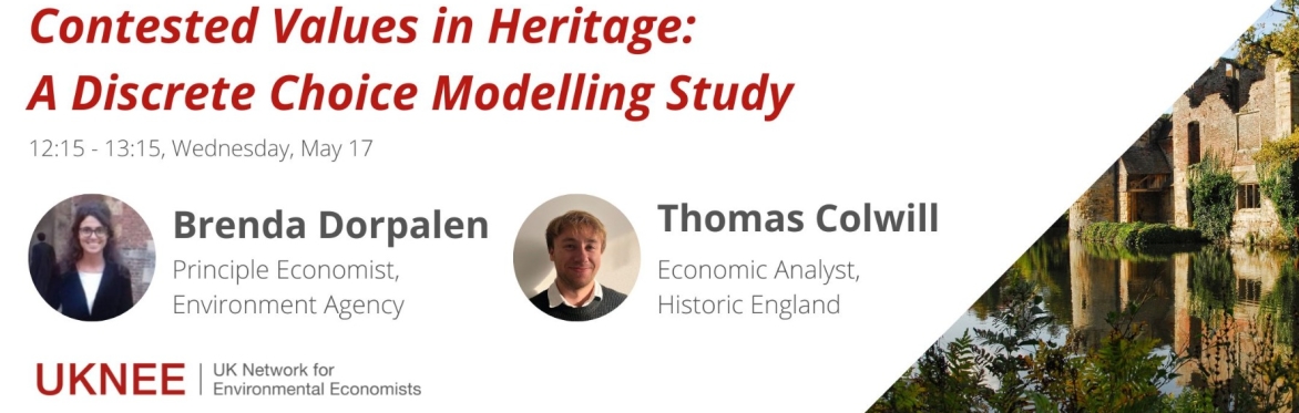 Contested values in heritage: A discrete choice modelling study