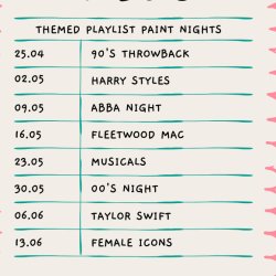 Art of Vibes: Themed Paint Sessions