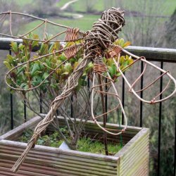 Private Willow Craft - Surrey Federation of WI's