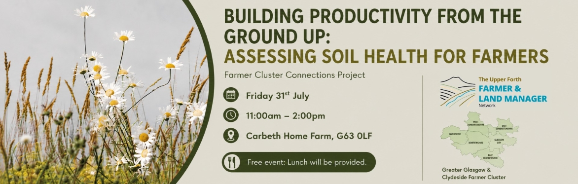 Building Productivity from the Ground Up: Assessing Soil Health for Farmers