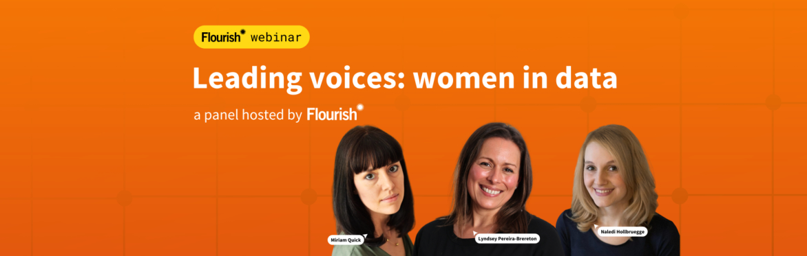International Women's Day: Opportunities and challenges for women in data
