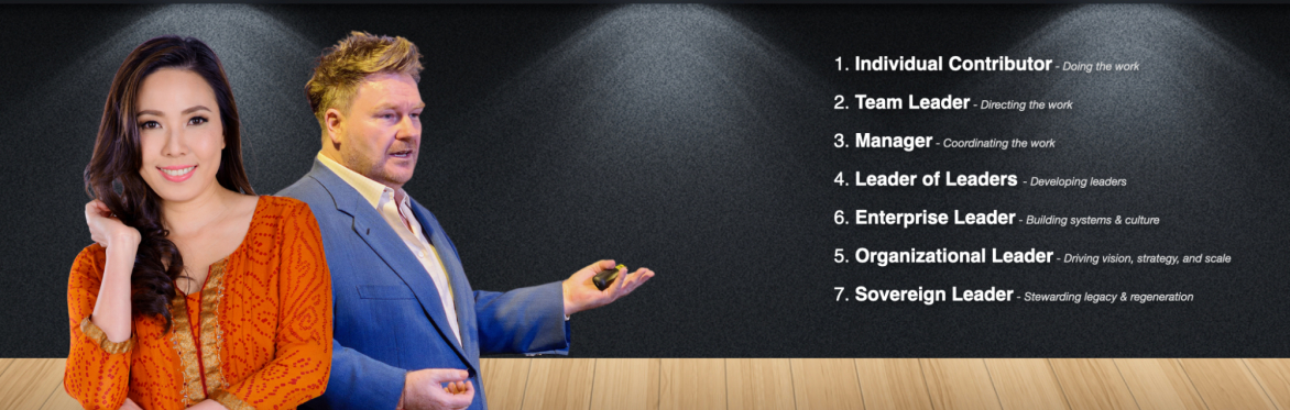 GOLDZONE Leadership Masterclass