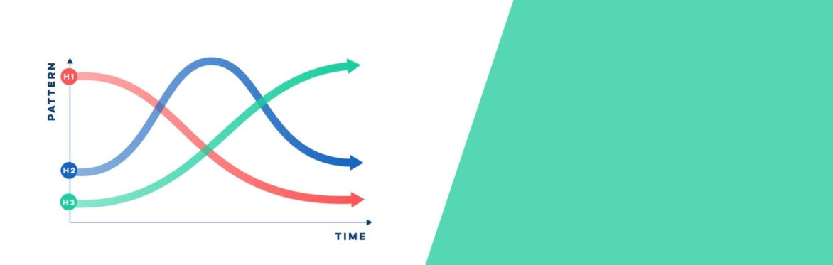 Three Horizons Framework - Futures Thinking for Sustainable Change