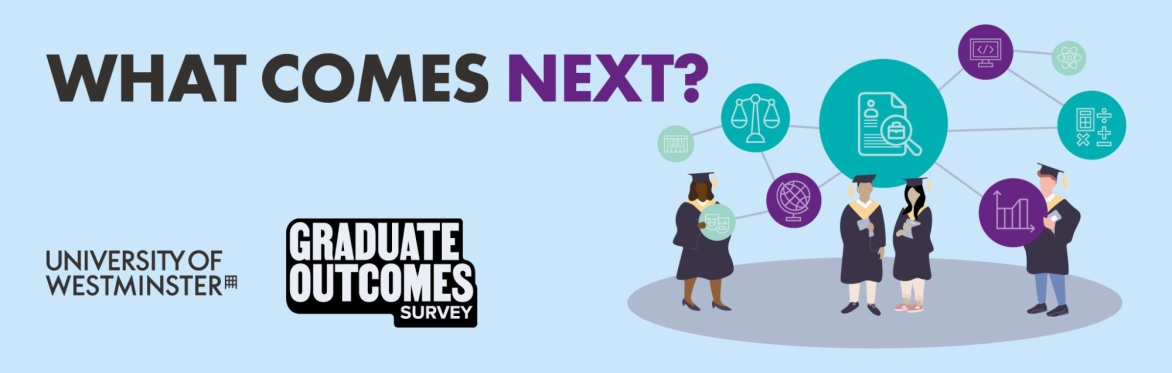 What Comes Next? University of Westminster