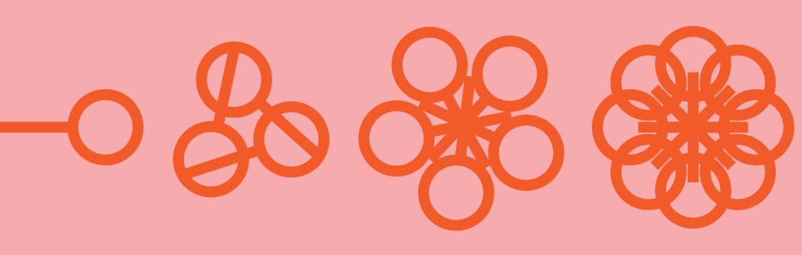 Research and Innovation Culture Conference Event Logo