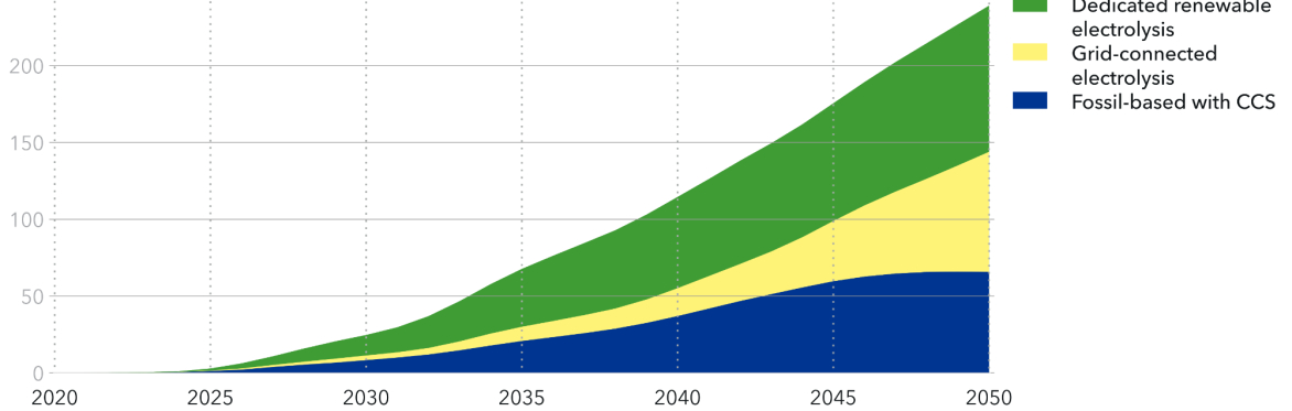 Free, 16th May, Edinburgh. Chris Cook - "Energy Markets and Geopolitics: Cook's Tour Unlimited."
