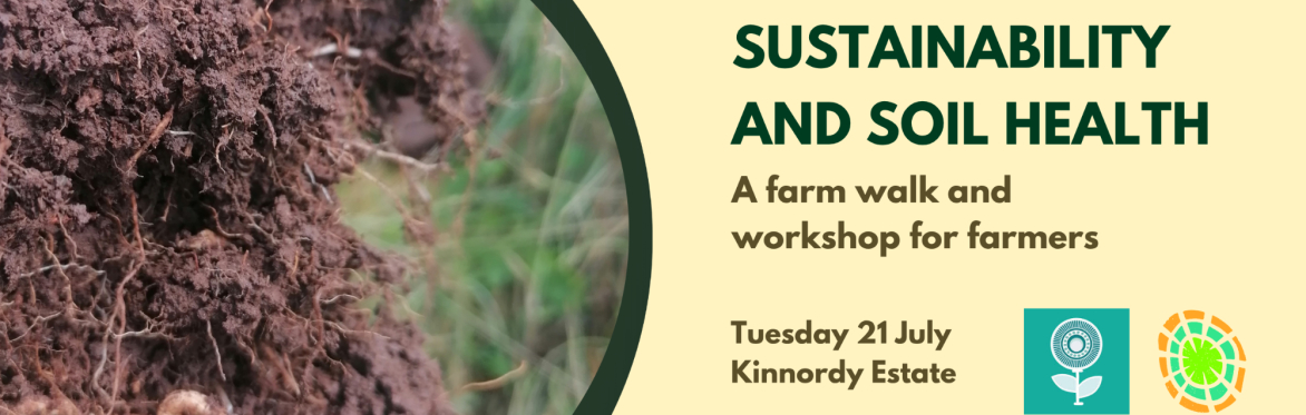 Sustainability and Soil Health