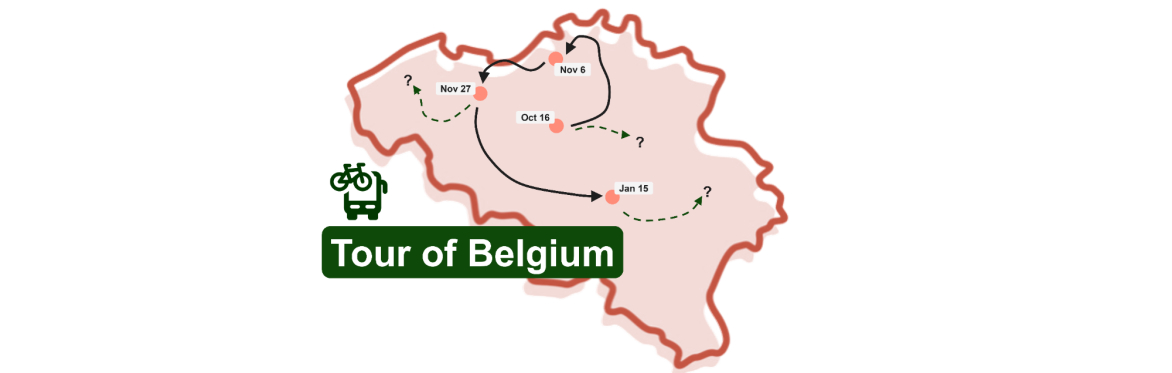 Brussels - Steward-ownership for startups & ventures -  ‘Tour of Belgium’
