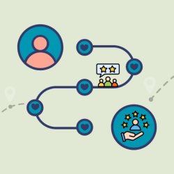 SOFII & About Loyalty: FREE supporter experience webinar