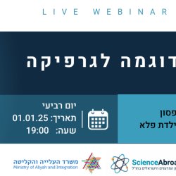 יריד חיבור לאקדמיה, לתעשייה וליזמות בישראל - פרנקפורט 2026 