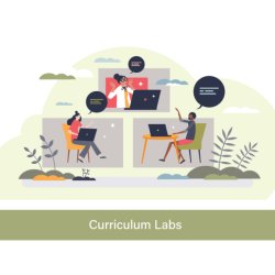 Professional Integrative Nutrition (PIND): Professional Integration Labs