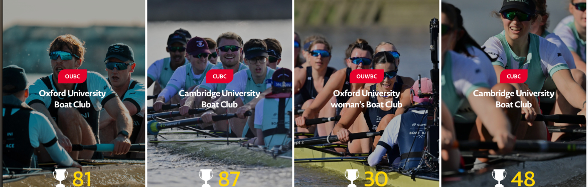 Boat Race Breakfast 2026