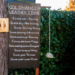 Goldhanger WEather Stone, Hanging on a chain with various weather conditions which will be regarding visibility.  Credit @ MDC Walk it Local