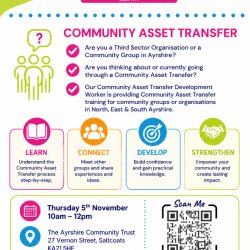 Community Asset Transfer Training
