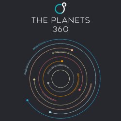 The Planets 360: Modern Edition - Sherwood Observatory Planetarium Show