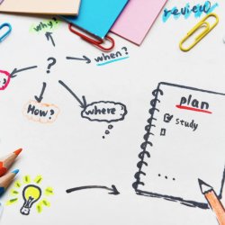 PLAN IT. FUND IT.  | washington conference ministry planning workshop