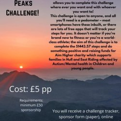 Virtual Three peaks