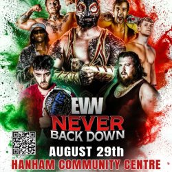 Never back down