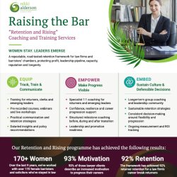 Retention and Rising: Where women stay and leaders emerge.