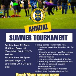 St Albans City Youth FC U12 Boys Small Sided Tournaments 2026