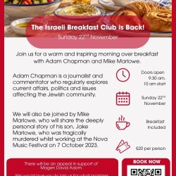 The Israeli Breakfast Club with Adam Chapman and Mike Marlowe