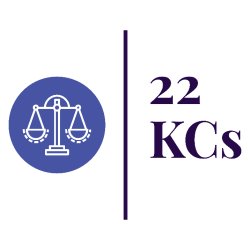 22 KCs on the Hot Employment Law Issues 2026-27