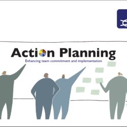 Group Facilitation Methods: Participants clustering post-its to make decisions