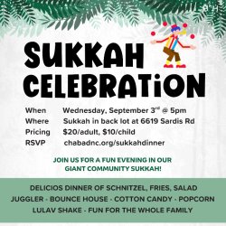 Sukkah Celebration