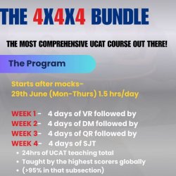 UCAT Sub-Section Mastery Bundle