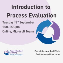 Introduction to Process Evaluation
