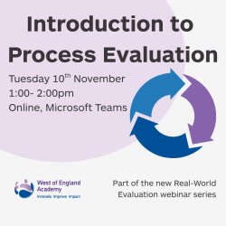 Introduction to Process Evaluation
