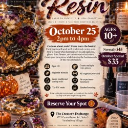 Intro to Resin