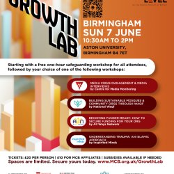 MCB Next Level Growth Lab | Birmingham