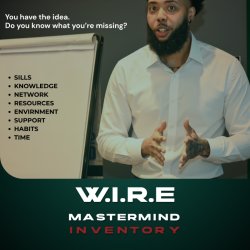 W.I.R.E Mastermind: Inventory