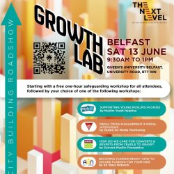 MCB Next Level Growth Lab | Belfast
