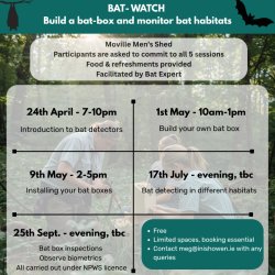 BAT‑WATCH: Build a Bat Box & Monitor Bat Habitats