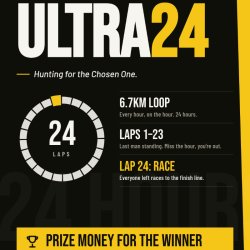 Chosen Miles Ultra24