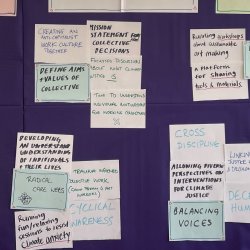 Collective Working in the Arts: workshop with Clare Gannaway & Alice Blackwell