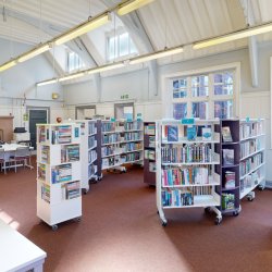 Class Library Visits: Height