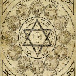 From the Creation of the World to the Creation of a Foetus: Pregnancy in Jewish Mystical and Magical Sources