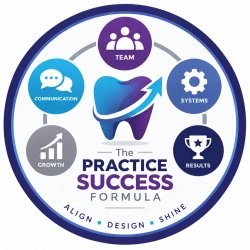 The Practice Success Formula