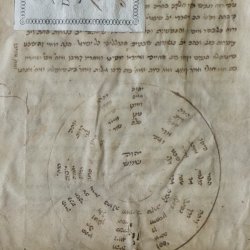 The Afterlife of a Kabbalistic Manuscript: Reconstructing a Lost Anthology