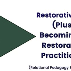 Restorative Me Plus - Dublin West EC