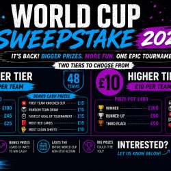 SQK World Cup 2026