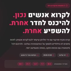קורס סודות שפת הגוף עם ורד פלדמן