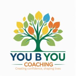 Mindset- Bundle of 6
