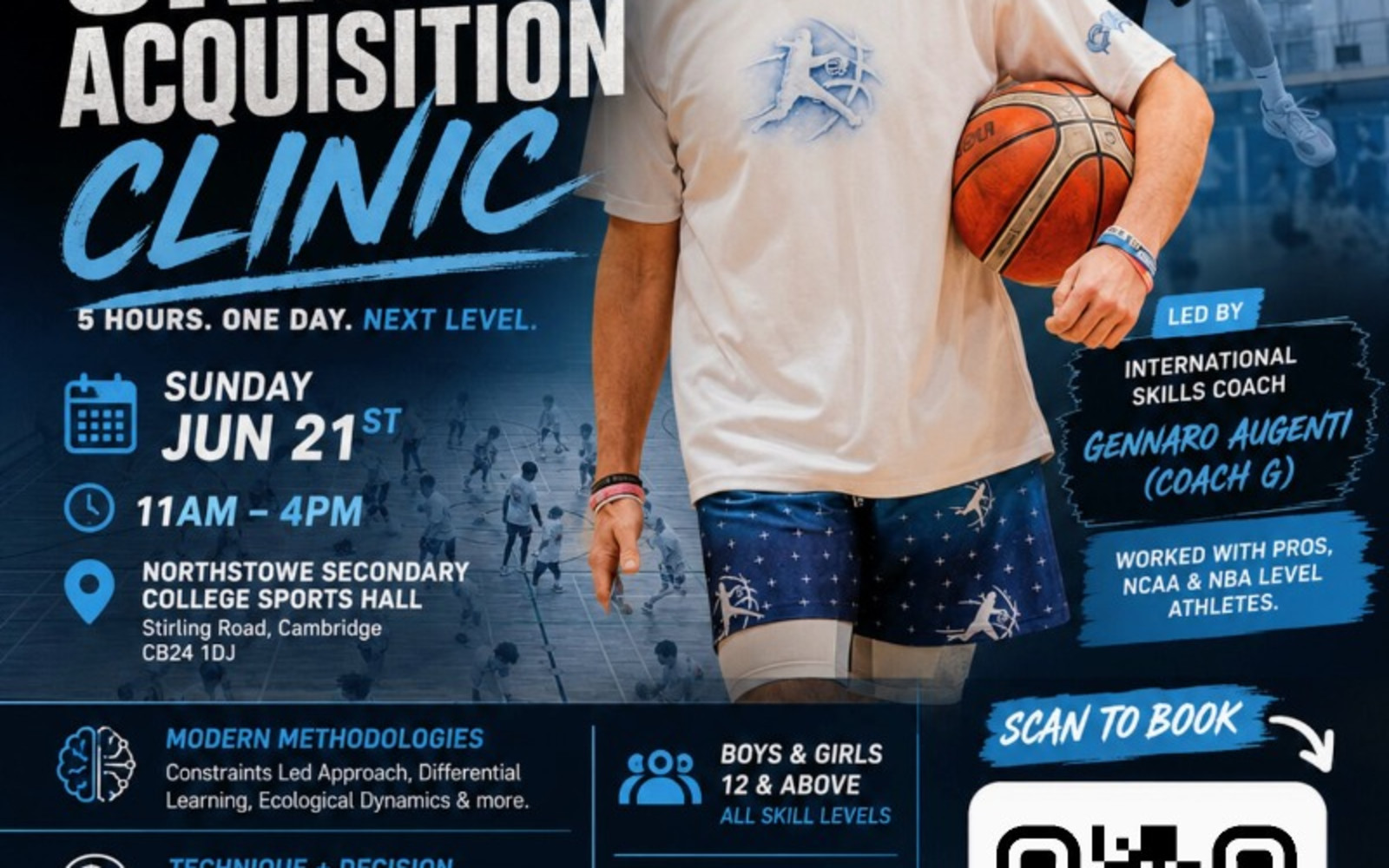 G.A. PERFORMANCE x FASTBREAK BASKETBALL - SKILLS ACQUISITION CLINIC