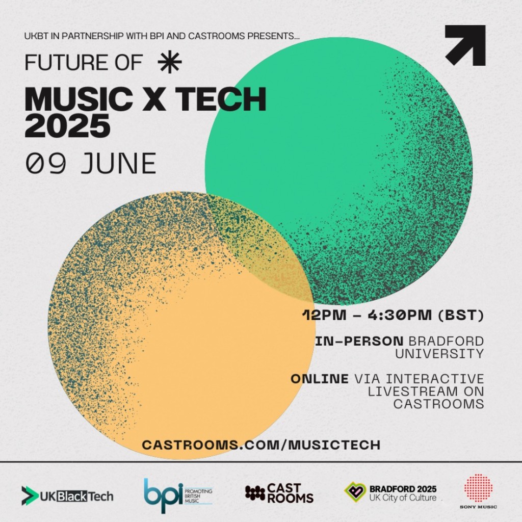 Future of Music in Technology