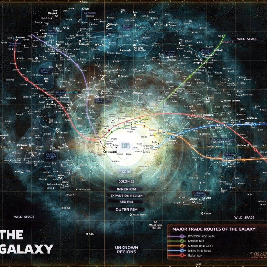 Frost Call Virtual TTRPG: Star Wars FFG